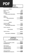 Ejercicio de Indicadores Financieros