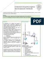 Metodología para Destilación