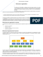 Estructura Organizacional - Tutorialspoint