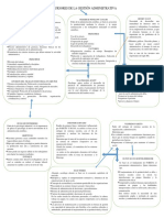 Precursores de La Gestión Administrativa PDF