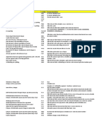 Accounts Payable Task T-Code Process Description