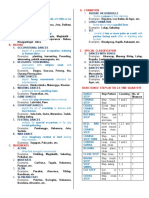 Square or Quadrille.: Classifications of Folk Dance A. Geographical Origin D. Formation