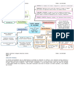 Mapa Conceptual Sistemas Administrativos (Umss)