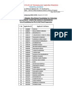 Department of CSE Provisionally Eligible Shortlisted Candidates For PHD Programme - July 2020 PDF