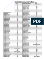 Result Gazette SSC Annual Examination 2020 PDF