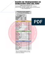 Tabla Salarial 2020-2021 19092020