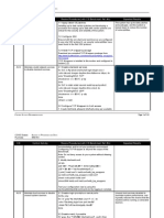 IBM AIX Security Checklist