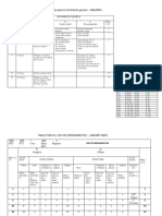 Tablas de Valores para El Movimiento General