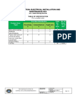 Qualification: Electrical Installation and Maintenance Ncii: (For A Written Test)