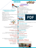 Exposición Investigación Educativa PDF