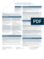 Pharmacology: Common Vocab Cheat Sheet: by Via