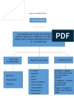 Fundamentos de Matematicas Eje 3