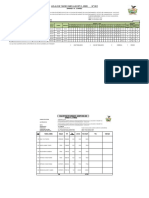 Planilla-Proyecgo Palto