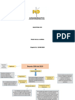 Mapa Conceptual