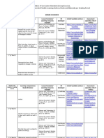 Grade 8 Matrix