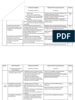 Grade Level: Grade 12 Subject: Business Finance