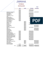 Trial Balance