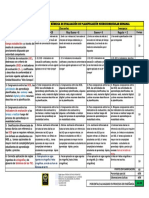 V - 1 RÚBRICA EVALUACION PLANIFICACIÓN MICROCURRICULAR SEMANAL 2020 - 2021 - Signed - 1