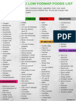 List of Low FODMAP Foods