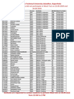 IK Gural Punjab Technical University Jalandhar, Kapurthala The List of Students Who Did Not Participate in Mock Test On 23.09.2020 and 24.09.2020