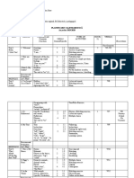 Planificare Calendaristică An Şcolar 2019/2020