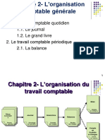 Comptabilité Générale Chap 2