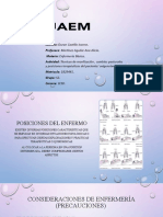 Posiciones Terapeuticas