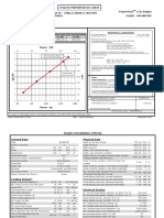 Powertech 4.5L Engine Engine Performance Curve: 60 HZ - 148Hp (110Kw) at 1800 RPM