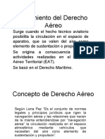 Derecho Aeronaútico Antecedentes Históricos