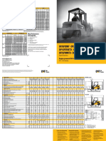 Specification - CAT D (G) P20-35 (Z) NT (D) Eng