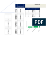 Histogram: Data Set No. of Observations Assigned Interval Number Interval Number Interval Minimum Absolute Frequency