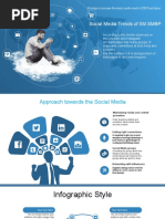 Social Media Trends of IIM SMBP