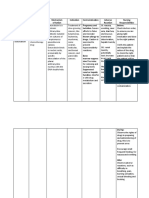 Therapeutic Classification: Anti-Cancer ("Antineoplastic" or "Cytotoxic") Chemotherapy Drug