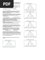 Taller Distribucion Normal