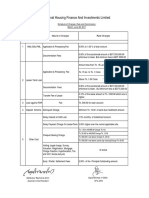 National Housing Finance and Investments Limited: SL No Type of Service/Product Nature of Charges Rate/ Charges