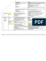 PASSAGEM DE PLANTÃO MEDICO (Salvo Automaticamente) Passagen de Plantao