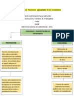 Mapa Conceptual