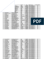 Final-List-of-FOGSI-Webinar-11th-April Doctors Number