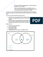 Análisis de Los Grupos de Interés