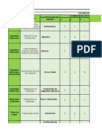 Matriz de Riesgo