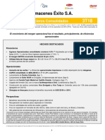 Almacenes Éxito S.A.: Resultados Financieros Consolidados