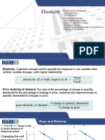 Elasticity: Price Elasticity of Demand