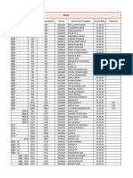 CLAT 2018 Seat Allotment NUALS - UG