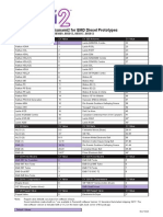 EMD Sound Selections