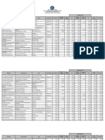 Nómina de Personal Fijo Julio 2020