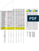 09 - Schedule 28 Sep - 04 Oct 2020