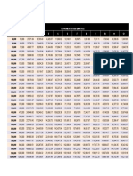 Repayment Period (Months) Principal Loan Amount (N)