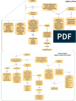 Mapa Conceptual Logistica y Cadena de Suministro Fco Javier Reyes