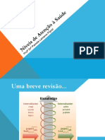 Niveis de Atenção A Saúde