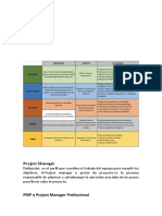 Gestion de Proyectos